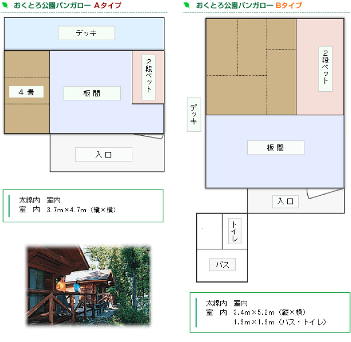 バンガロー見取り図